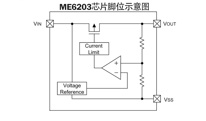 佛山ME6261稳压IC产品介绍 深圳市瑞欣盛电子供应