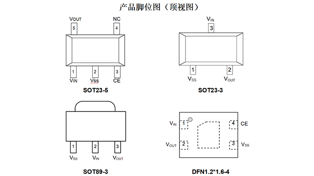 中山ME6301稳压IC产品介绍 服务为先 深圳市瑞欣盛电子供应