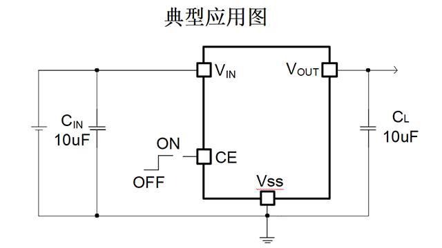 惠州ME6226低壓差線(xiàn)性穩壓器價(jià)目表 深圳市瑞欣盛電子供應