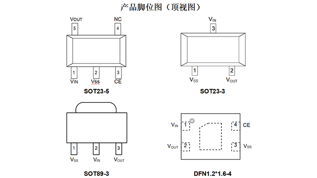 东莞ME6301低压差线性稳压器现货供应 深圳市瑞欣盛电子供应