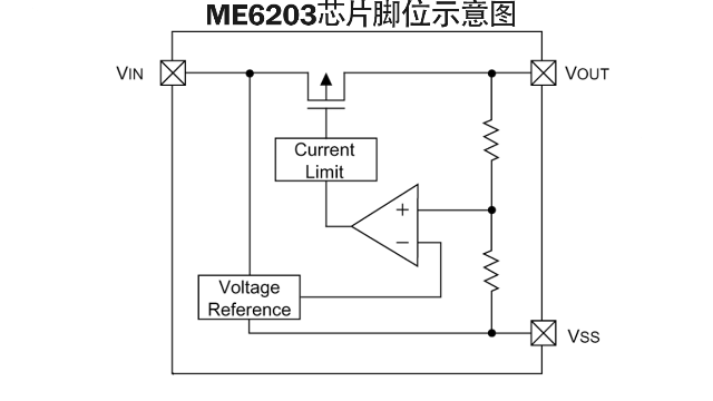 罗湖区ME6231低压差线性稳压器厂家现货 深圳市瑞欣盛电子供应