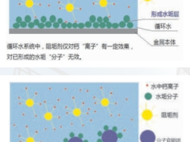 广州除垢灵材料 真诚推荐 广州佰宏新能源科技股份供应