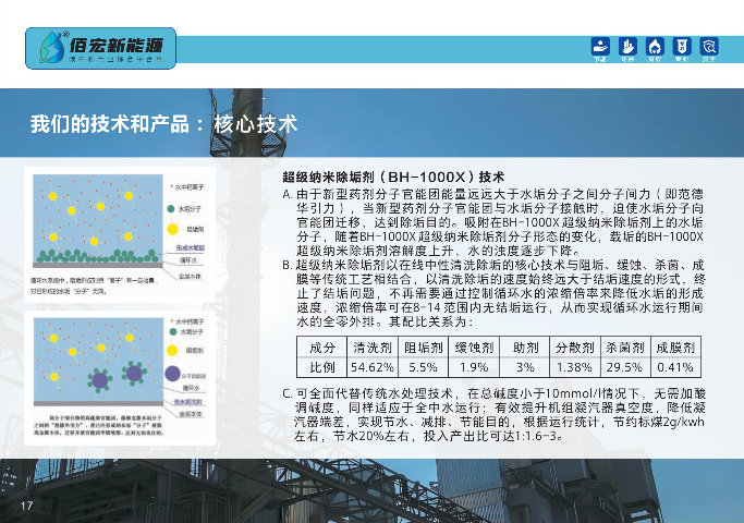 广州化工厂超级纳米除垢剂多少钱,超级纳米除垢剂