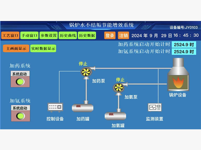 广州佰宏新能源锅炉水系统型号,锅炉水系统