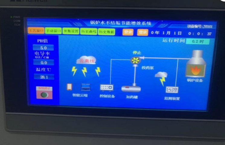 忻州佰宏鍋爐水系統(tǒng)功能作用,鍋爐水系統(tǒng)