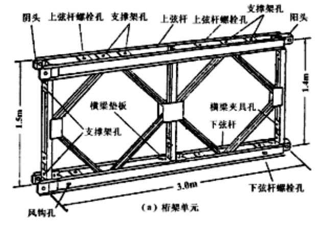 青海高鐵工程貝雷片價格 誠信服務(wù) 武漢中巨基建材料供應(yīng)