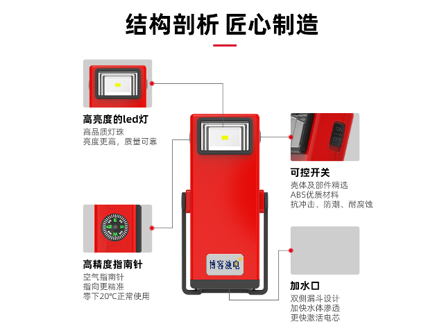 湖北預防性應急包