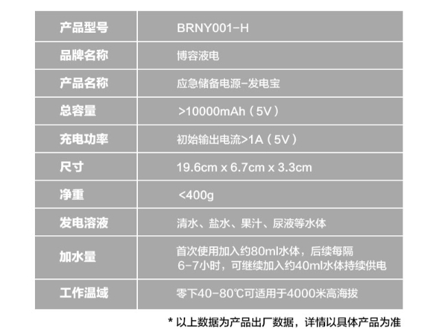 山東長續航應急電源,應急電源