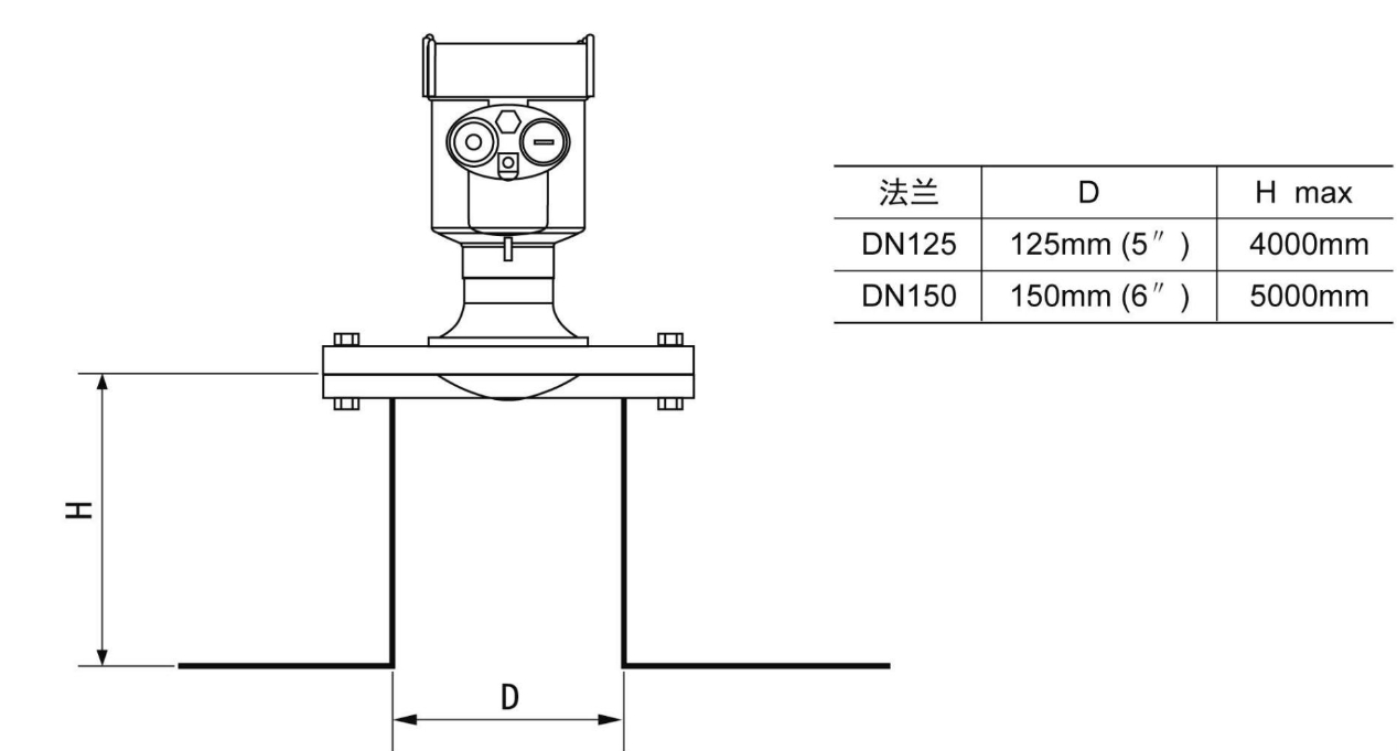 連云港船用監(jiān)測(cè)傳感器準(zhǔn)確 信息推薦 無(wú)錫宏智銘科技供應(yīng)