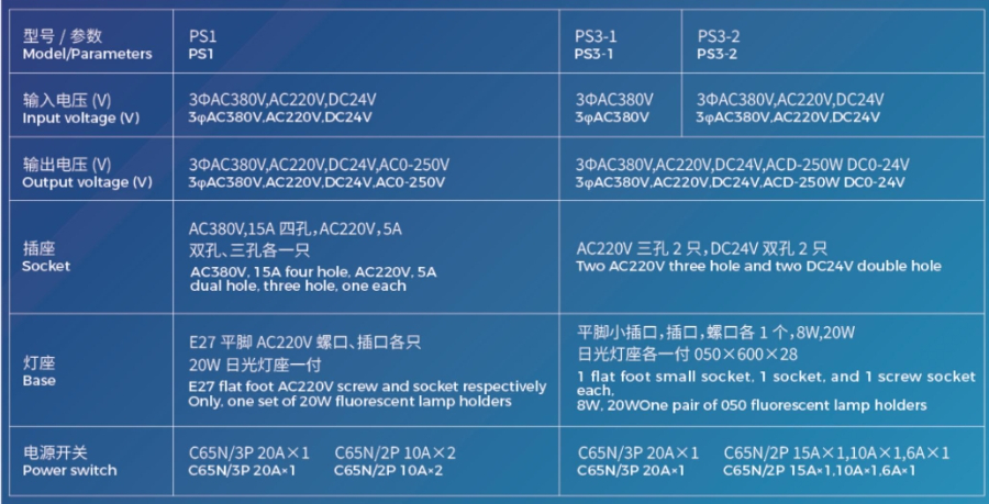 機(jī)艙配電板由哪些構(gòu)成,配電板