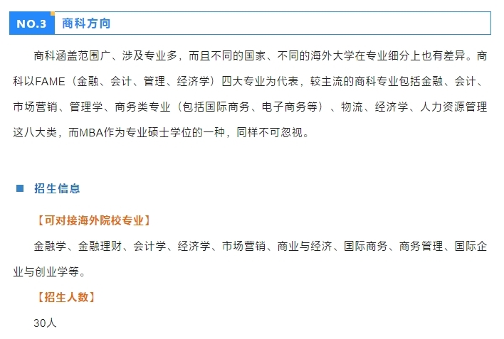 上海2024级苏州大学出国留学学费多少
