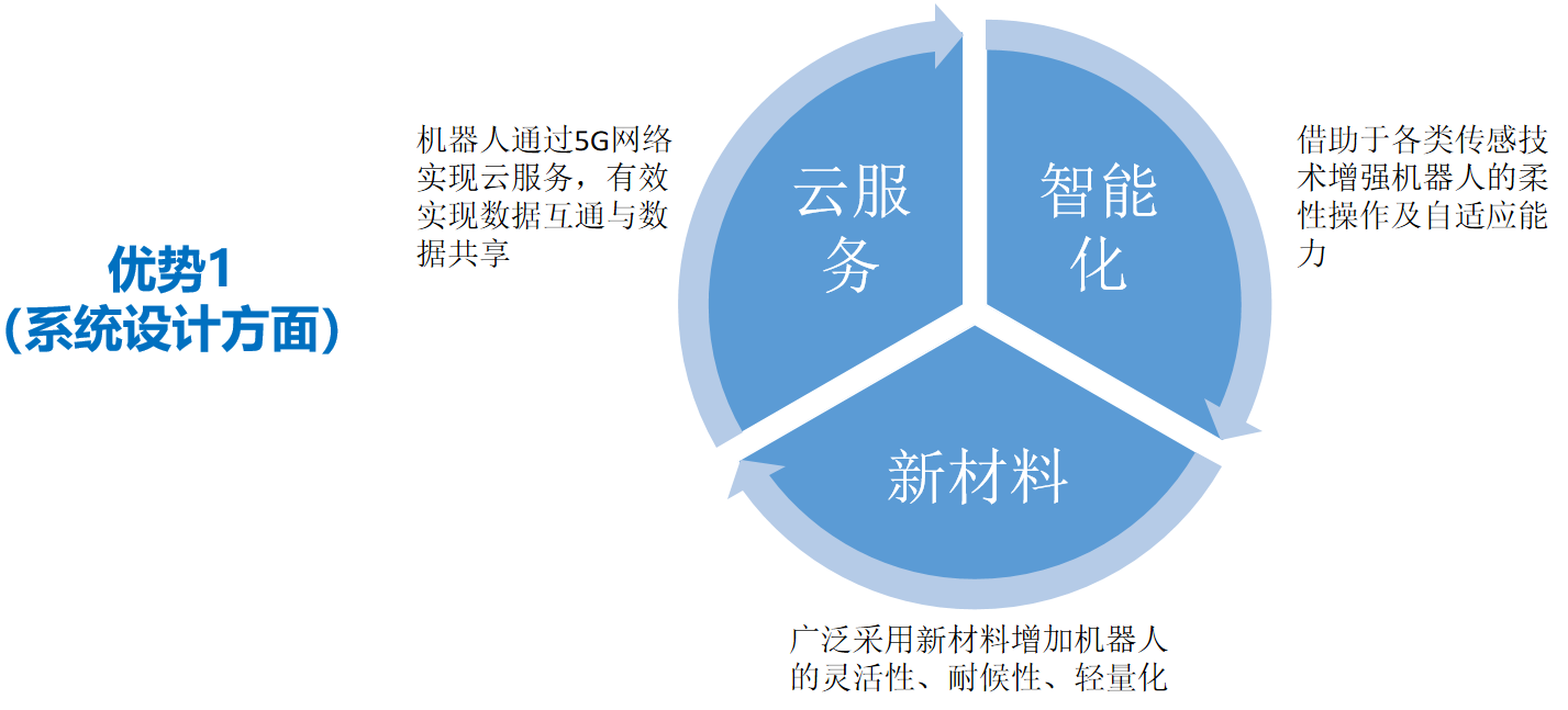 光伏電站,光伏運(yùn)維,深圳市鑫旭源環(huán)保有限公司