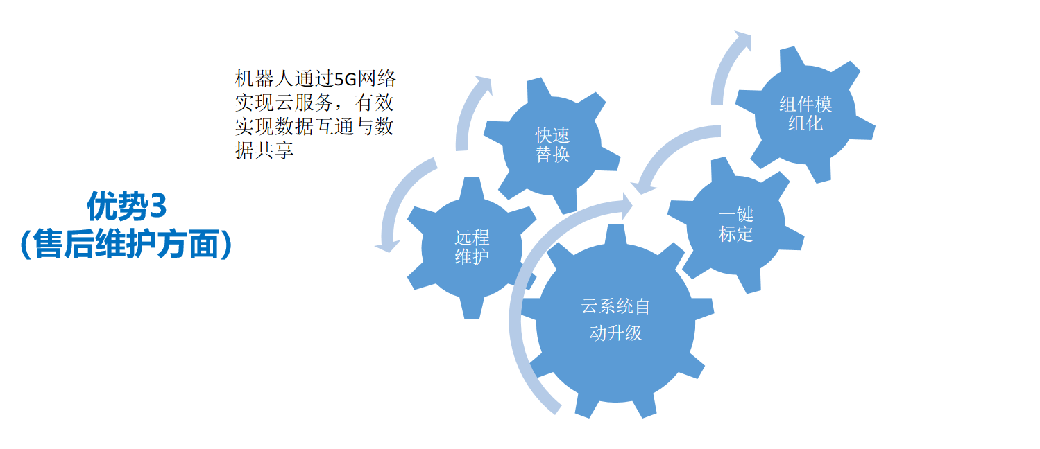 光伏電站,光伏運(yùn)維,深圳市鑫旭源環(huán)保有限公司