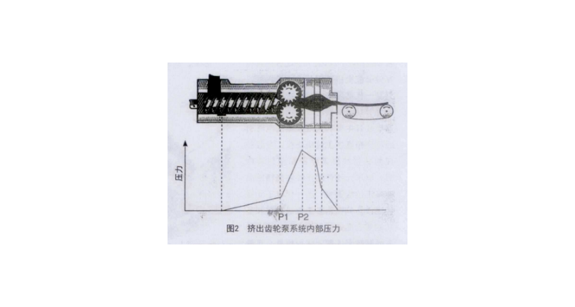 江西省冷喂料预成型机厂家