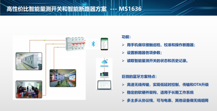 四川MS1656射頻收發(fā)IC現(xiàn)貨直發(fā) 巨微集成電路四川供應(yīng)