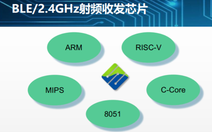 福建無(wú)線MCU廠家 巨微集成電路四川供應(yīng)