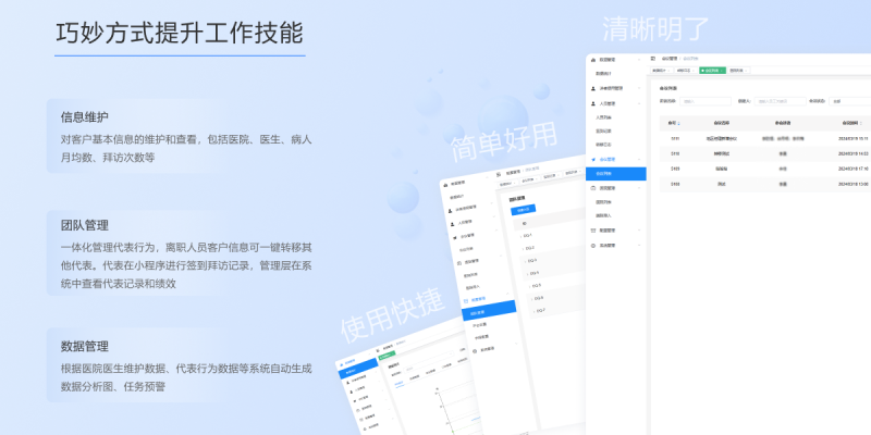 广东为什么需要拜访医院医生签到打卡 创新服务 杭州唯可趣信息技术供应