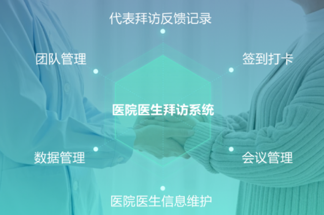 浙江如何使用拜訪醫院醫生系統 杭州唯可趣信息技術供應