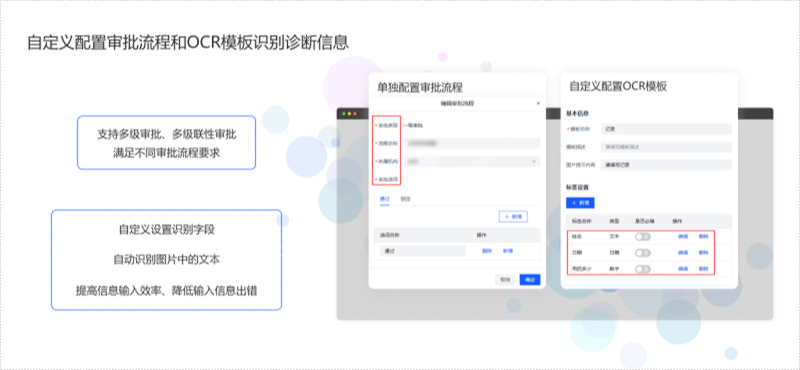 浙江高效电子病例收集病例信息 杭州唯可趣信息技术供应