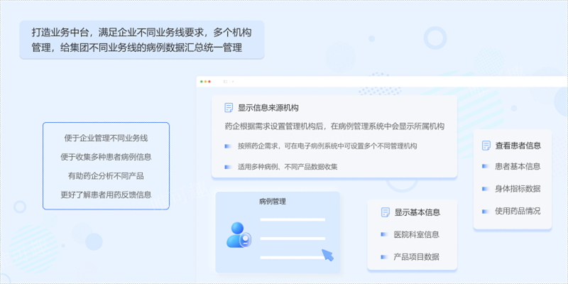 浙江医药公司电子病例系统业务中台 杭州唯可趣信息技术供应