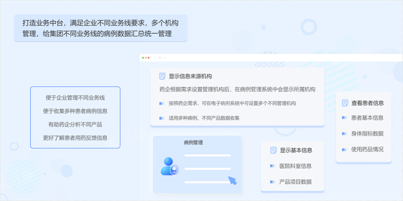 浙江信息化电子病例系统打造业务中台 欢迎咨询 杭州唯可趣信息技术供应