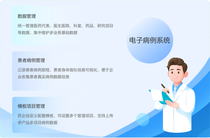 上海药企电子病例系统意义 杭州唯可趣信息技术供应