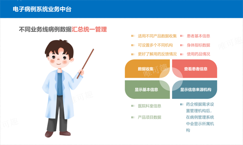 上海医药公司电子病例管理数据 杭州唯可趣信息技术供应
