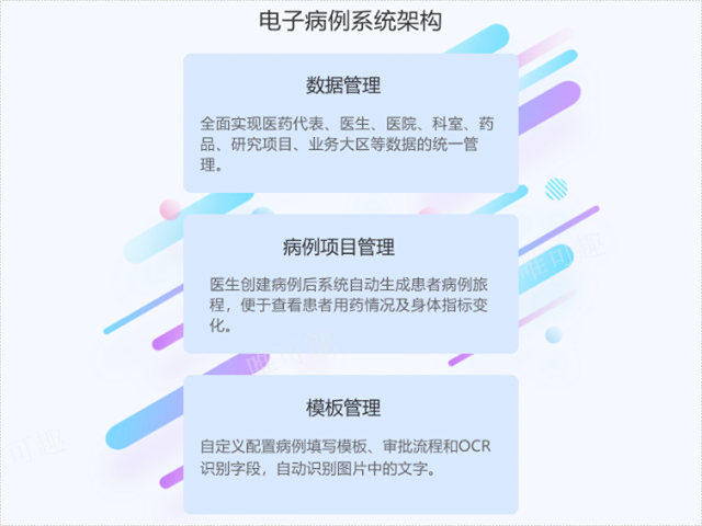 上海电子病例解决痛点 杭州唯可趣信息技术供应