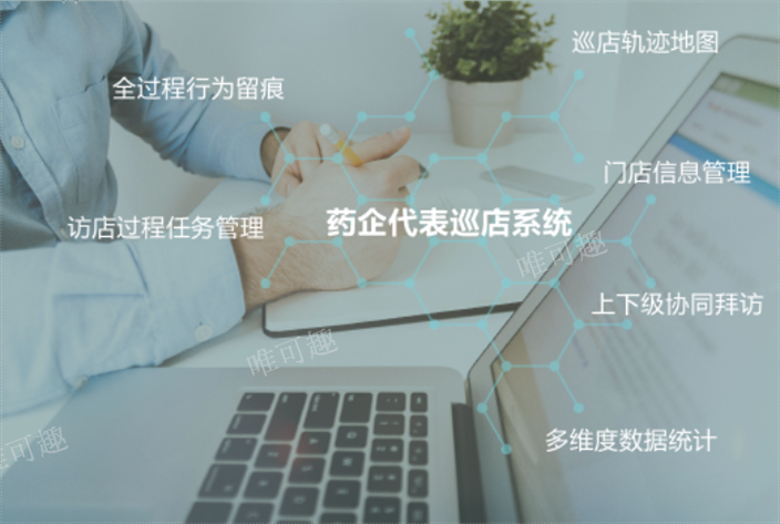 上海信息化药店巡店功能价值 杭州唯可趣信息技术供应