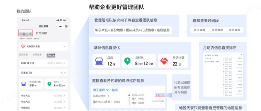 上海高效药店巡店路线管理 杭州唯可趣信息技术供应