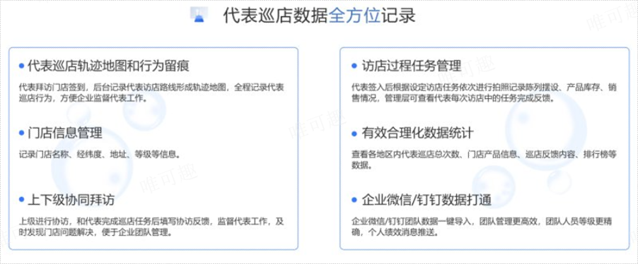上海医药公司药店巡店过程管理 杭州唯可趣信息技术供应
