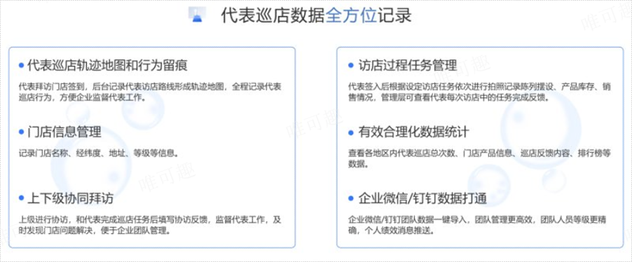 上海智能化药店巡店过程管理 杭州唯可趣信息技术供应