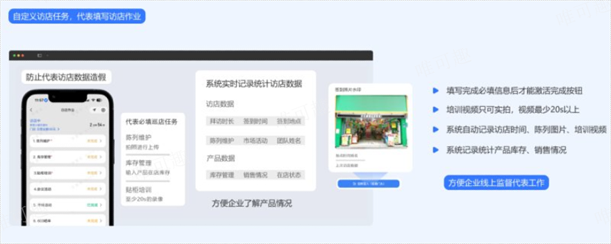 上海药企员工药店巡店过程管理 杭州唯可趣信息技术供应