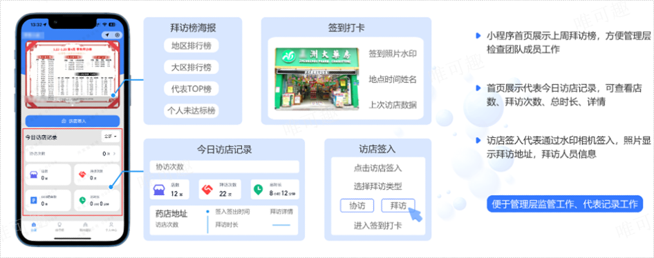 北京电子化药店巡店功能价值 杭州唯可趣信息技术供应
