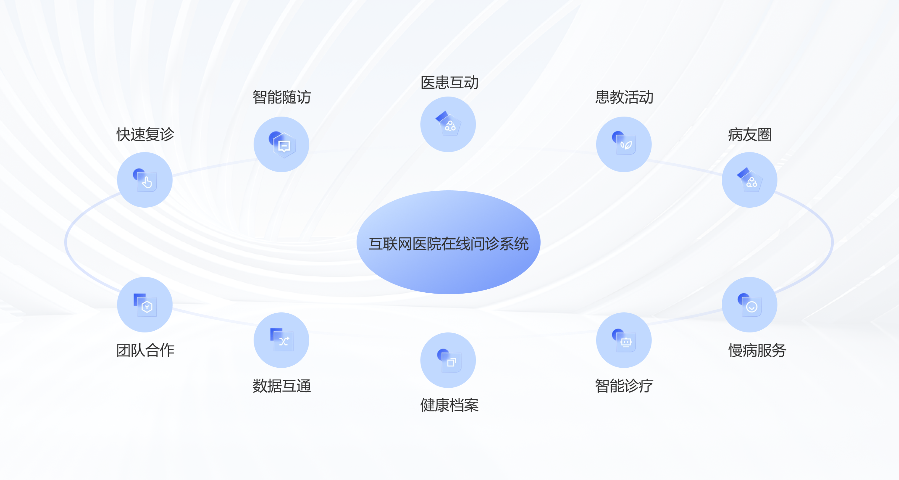 上海药企专属互联网医院申请条件 杭州唯可趣信息技术供应