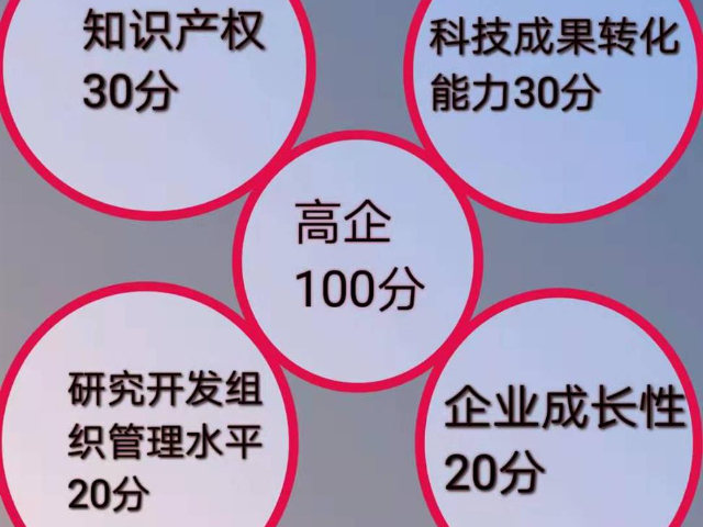 嘉兴国家专精特新项目申报流程,高新技术项目申报