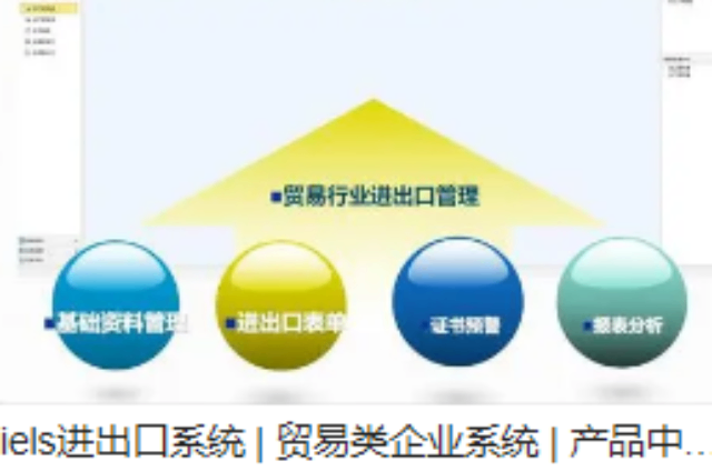 南京营销进出口信息管理系统软件大概价格多少,进出口信息管理系统软件