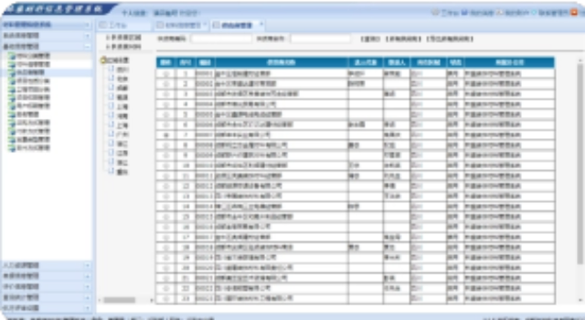 上海常规供应商审批管理软件怎么样