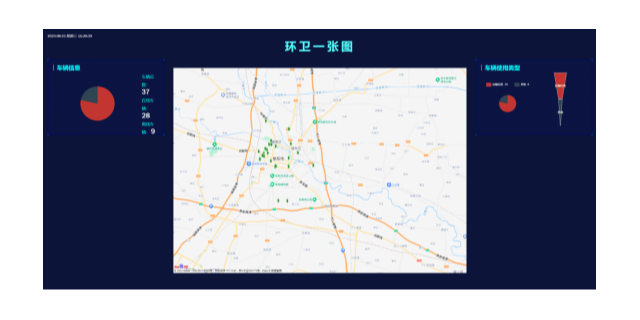 哈尔滨统一智慧环卫系统车辆管理 欢迎咨询 深圳冠扬环境工程供应