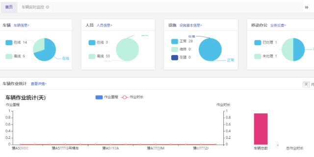 深圳組建智慧公廁網(wǎng)格化 客戶至上 深圳冠揚環(huán)境工程供應;