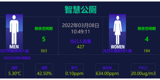 深圳质量智慧公厕厂家供应 服务为先 深圳冠扬环境工程供应