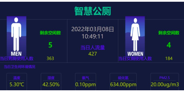 深圳哪里有智慧公厕按需定制 客户至上 深圳冠扬环境工程供应