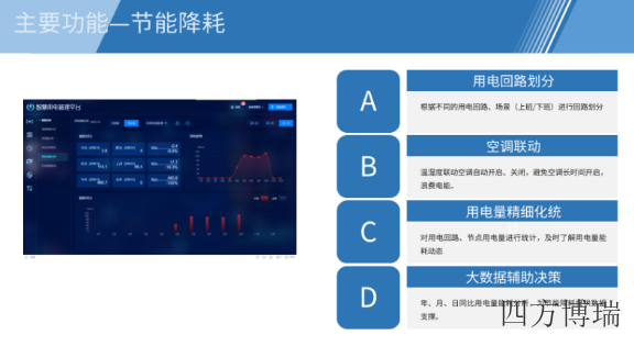 杭州消防设备智能末端配电箱 杭州四方博瑞科技股份供应