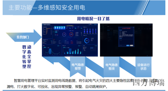 杭州低压智能末端配电箱 杭州四方博瑞科技股份供应
