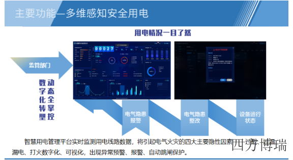 杭州安全监管智能末端配电箱 杭州四方博瑞科技股份供应