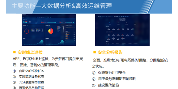 陕西安全监管智慧空开