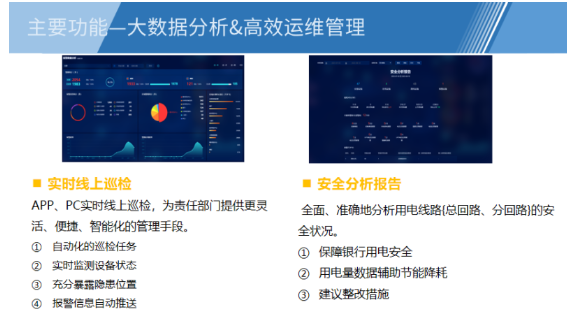 杭州智能末端配电箱性价比高 杭州四方博瑞科技股份供应