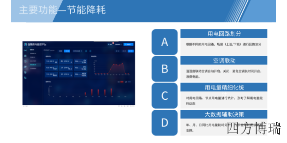 杭州智能断路器解决方案 杭州四方博瑞科技股份供应