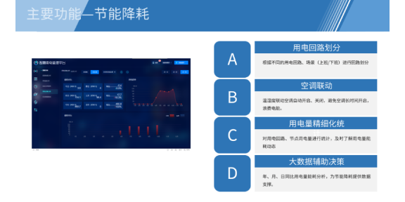 杭州养老院智能断路器 杭州四方博瑞科技股份供应