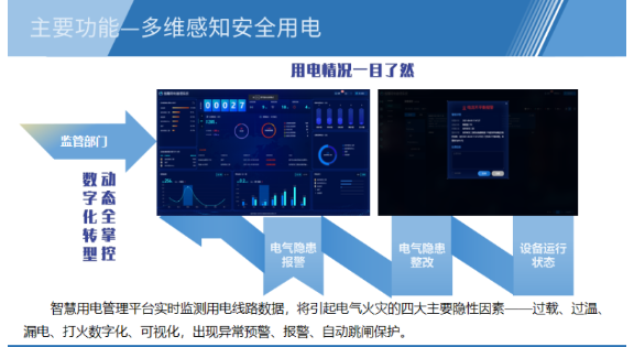 杭州消安一体智能末端配电箱 杭州四方博瑞科技股份供应